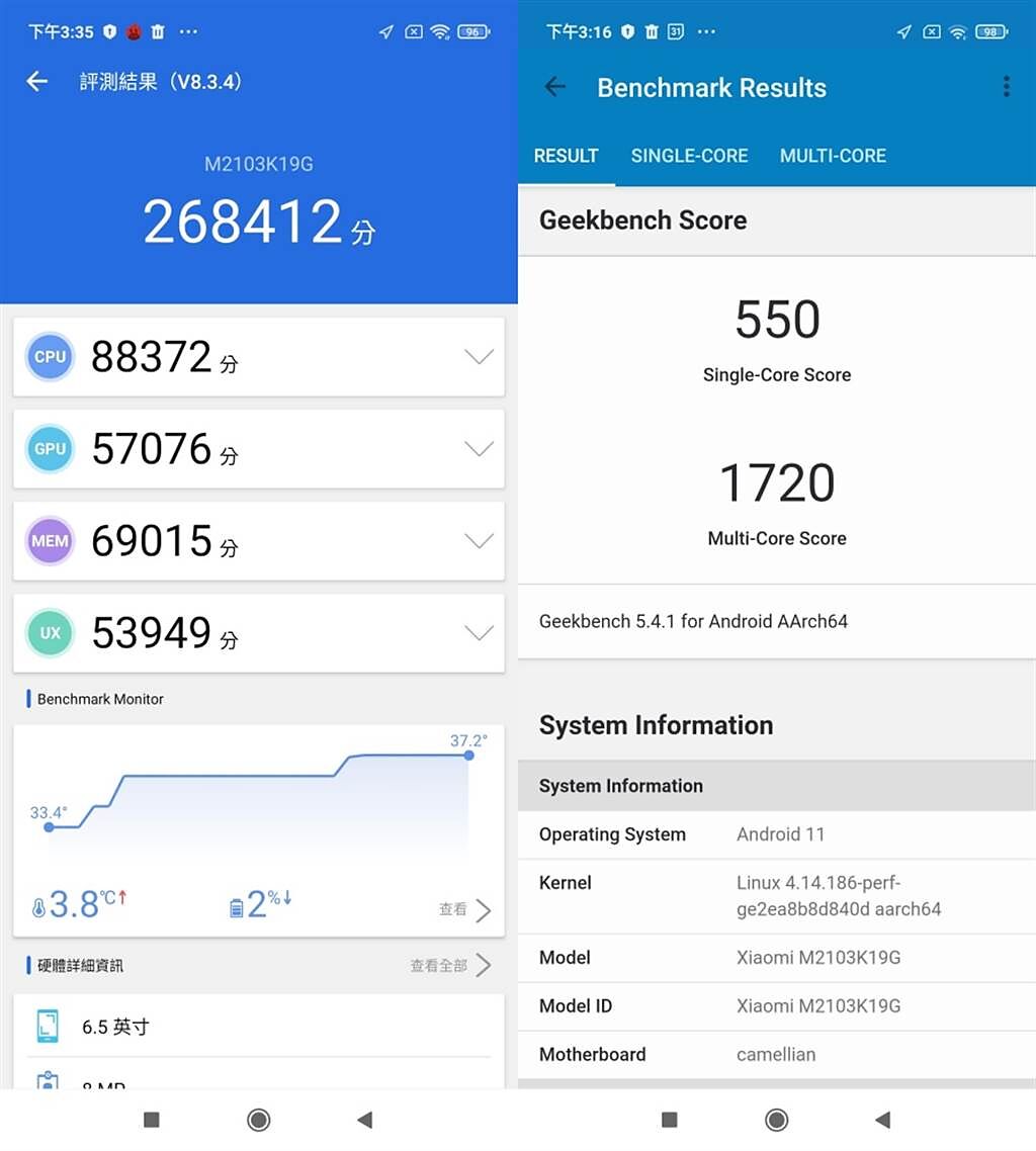 Redmi Note 10 5G的安兔兔評測（左）、Geekbench 5跑分結果。（手機截圖）