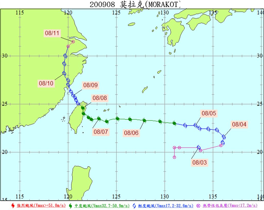 圖為2009年8月的莫拉克颱風，從花蓮市附近登陸，桃園附近出海，最後從西北方向離開台灣，引進西南風。（翻攝自全球災害事件簿網站）