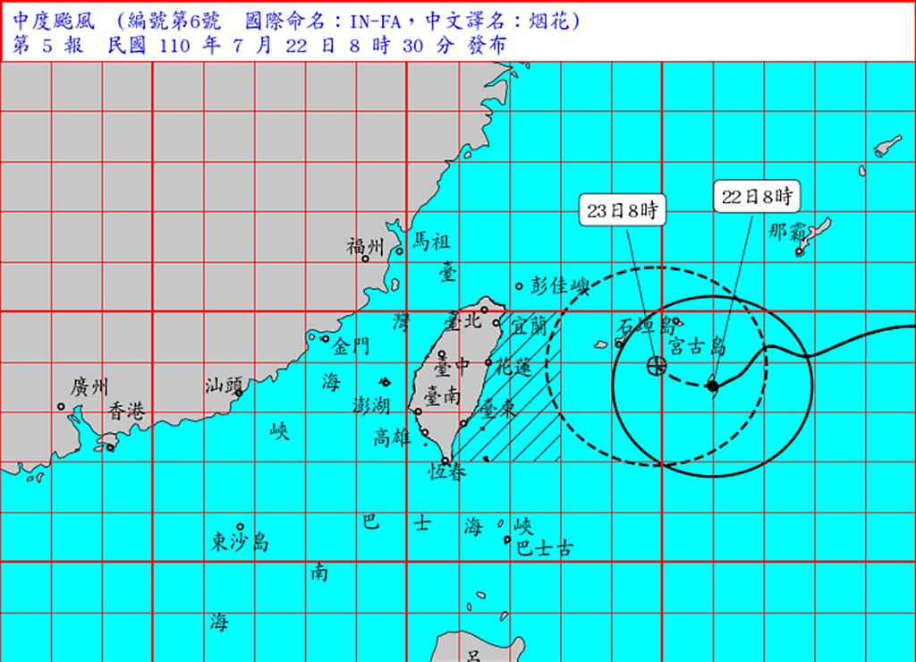 氣象局表示，目前預估颱風暴風圈邊緣會對雙北和東北部相當接近，但若是明天北轉角度稍微偏東，暴風圈範圍就不一定會影響到北部陸地，因此今天發布陸上警報的機率並不高，要視明天北轉角度再來評估。（取自氣象局）