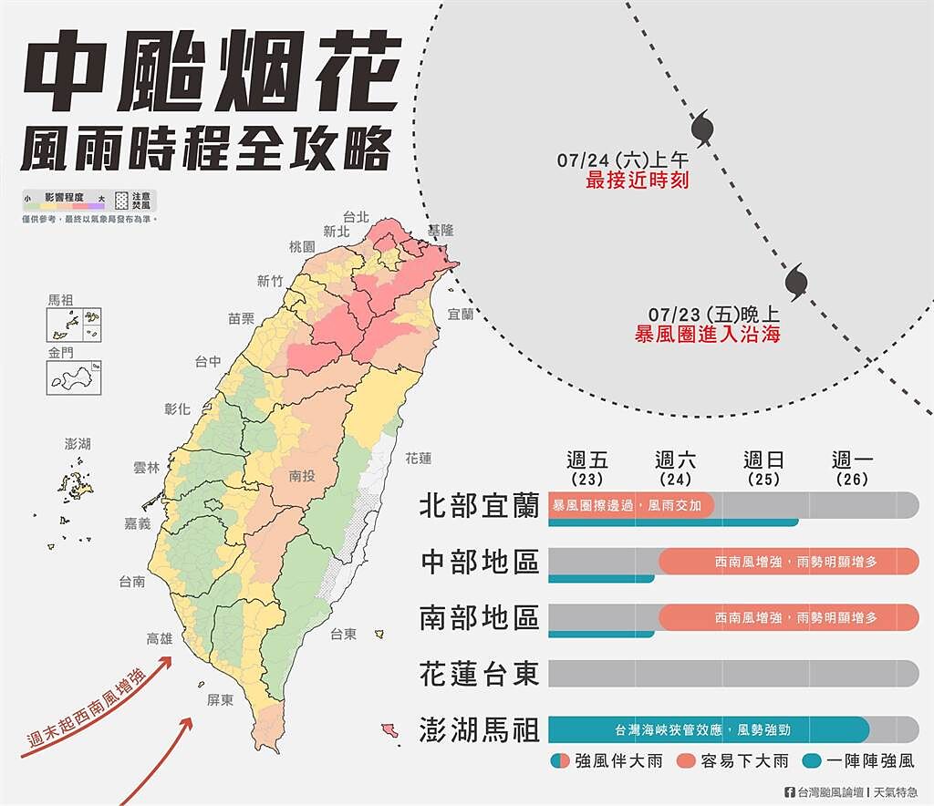 台灣颱風論壇指出，各地風雨時程大致可分為週五至週六（23-24日），及週日（25日）後兩階段。(摘自台灣颱風論壇臉書)