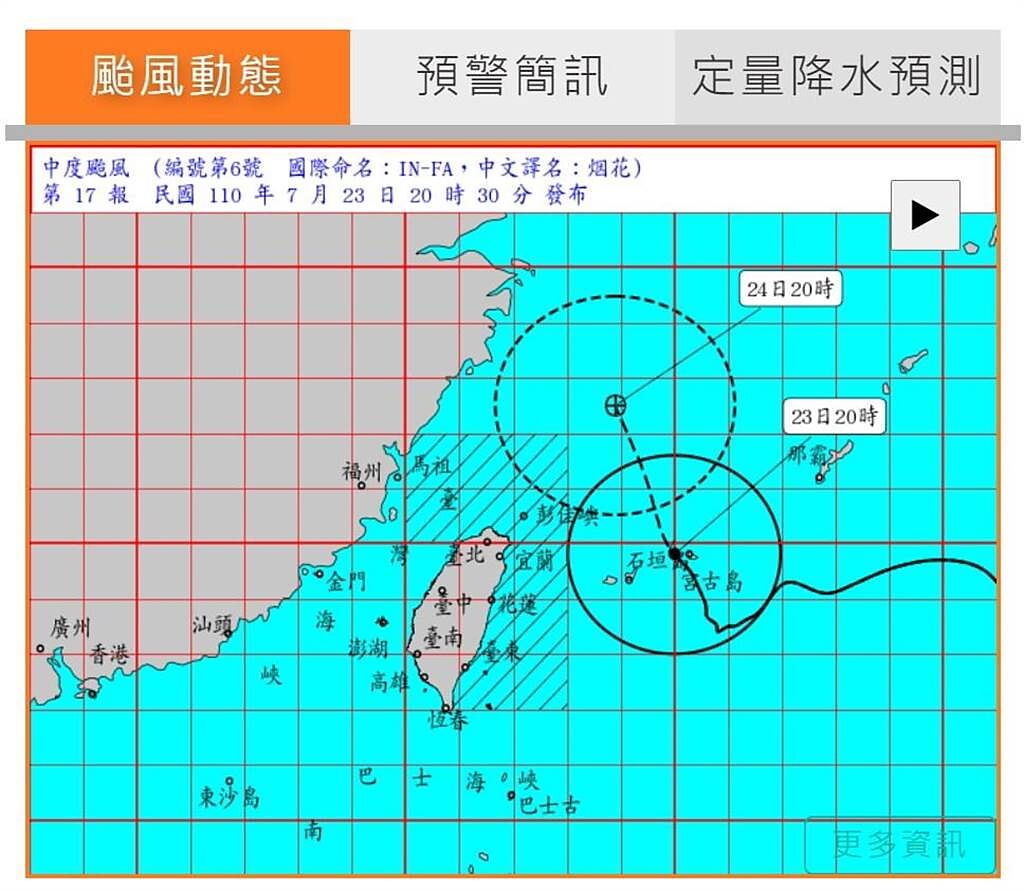 中度颱風烟花來襲，預估今（23日）日晚間至明（24日）颱風暴風圈將掃過台灣東北部邊緣。（中央災害應變中心提供）
