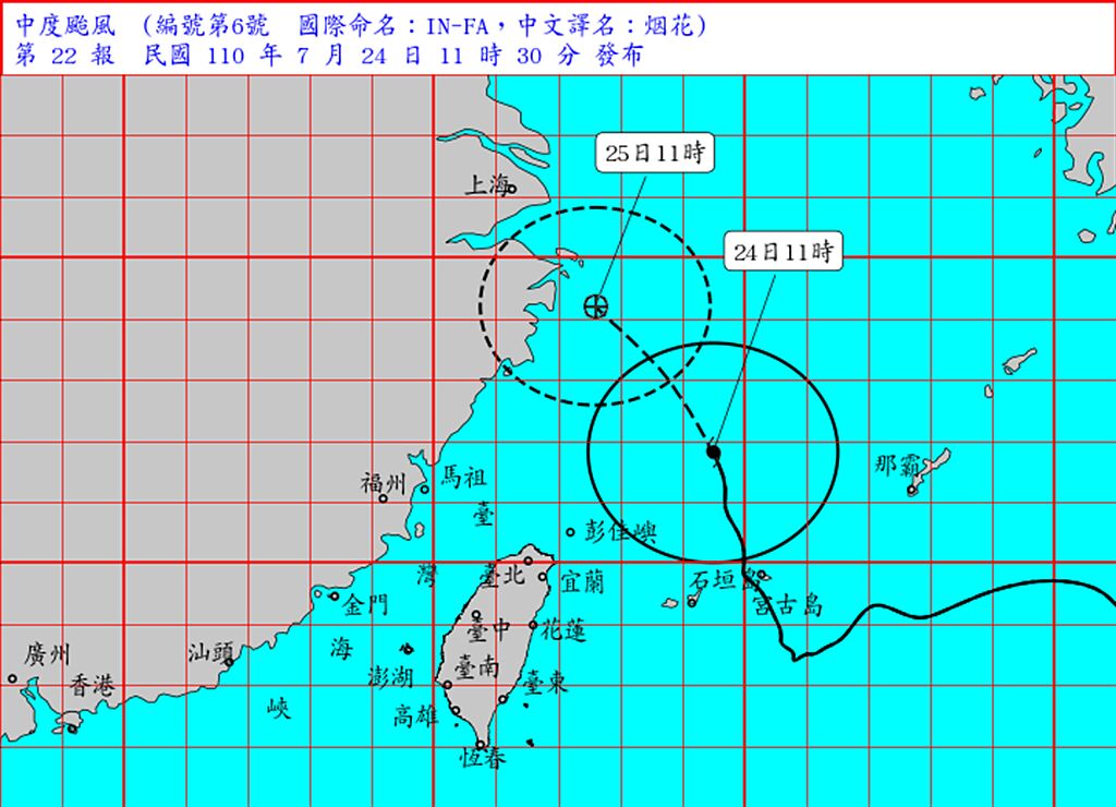 烟花颱風漸遠離台灣，中央氣象局在今天上午11時30分解除海上颱風警報。（翻攝自中央氣象局／林良齊台北傳真）