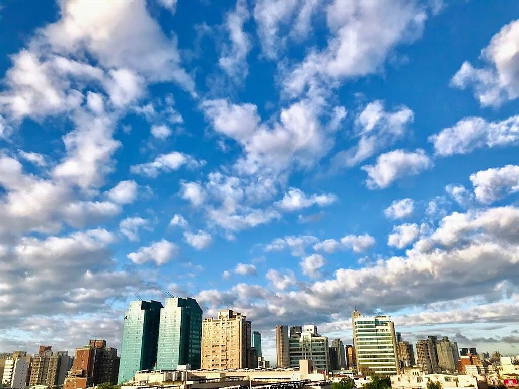 公衛團隊拍攝「台中市的藍天與白雲」紀錄片，提升台中市民的環境識能。（圖/中國醫藥大學提供）