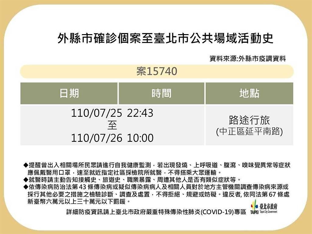 台北市政府公布1名個案足跡。（北市府提供）