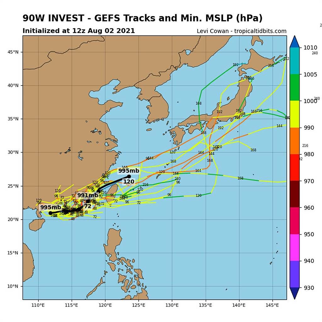 圖為美國模式模擬，廣東沿海的低壓有機會成颱，從台灣海峽附近通過。(翻攝自tropicaltidbits)