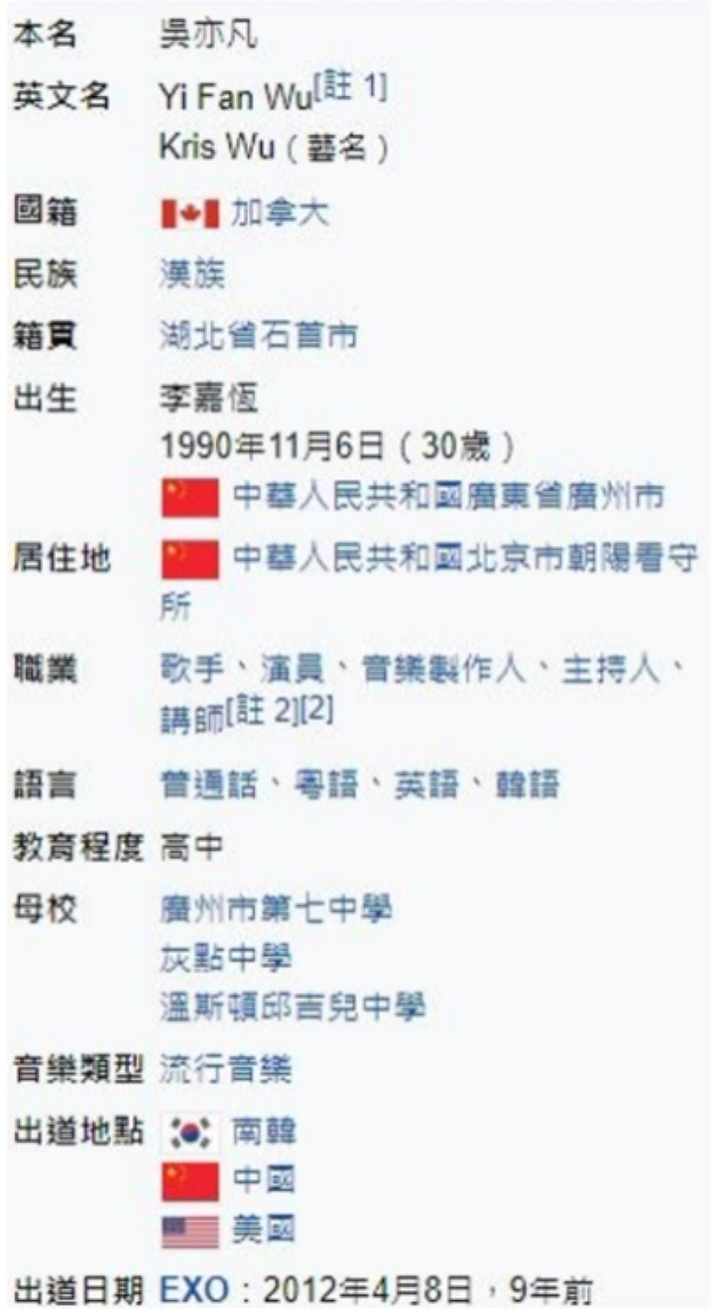 吳亦凡在維基百科上的資料，居住地被惡搞成「朝陽看守所」。(圖/ 摘自維基百科)