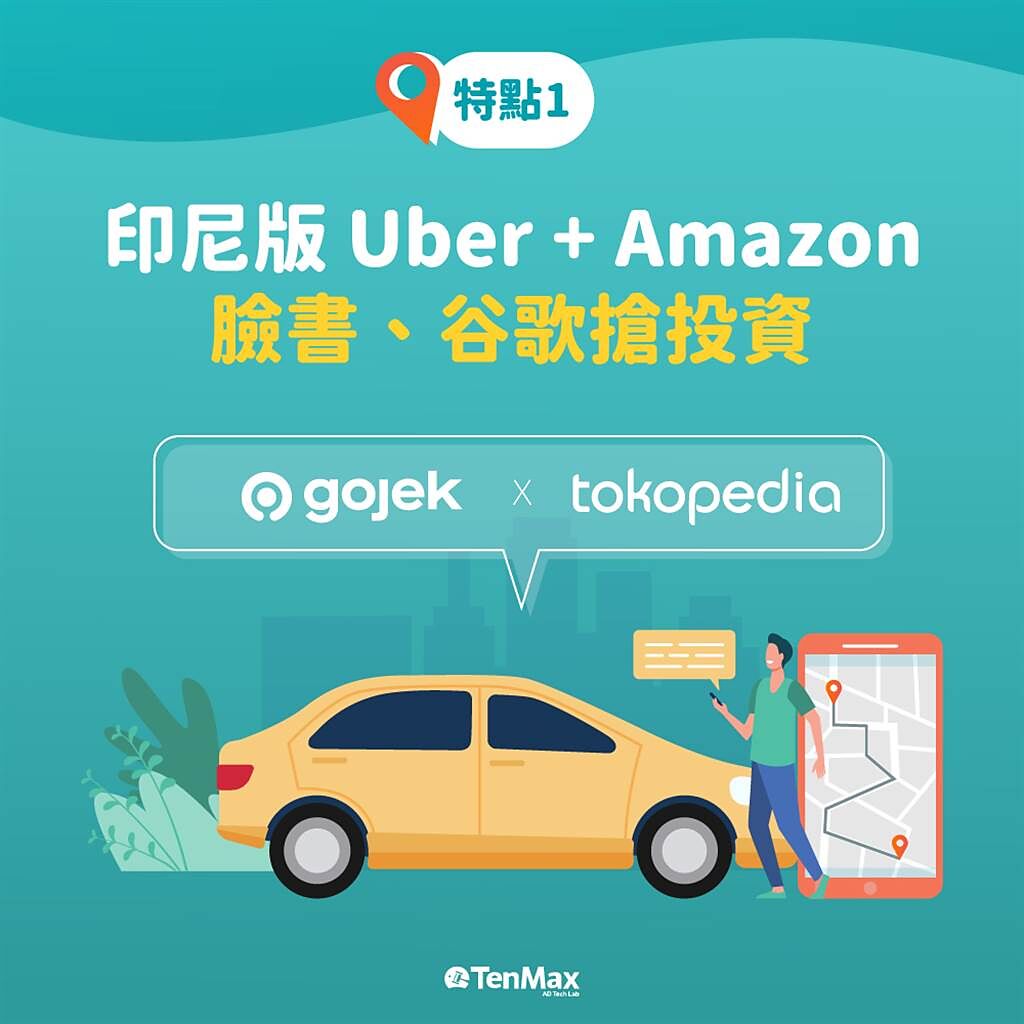 「Gojek」可謂是印尼版 Uber + Amazon。（TenMax提供）