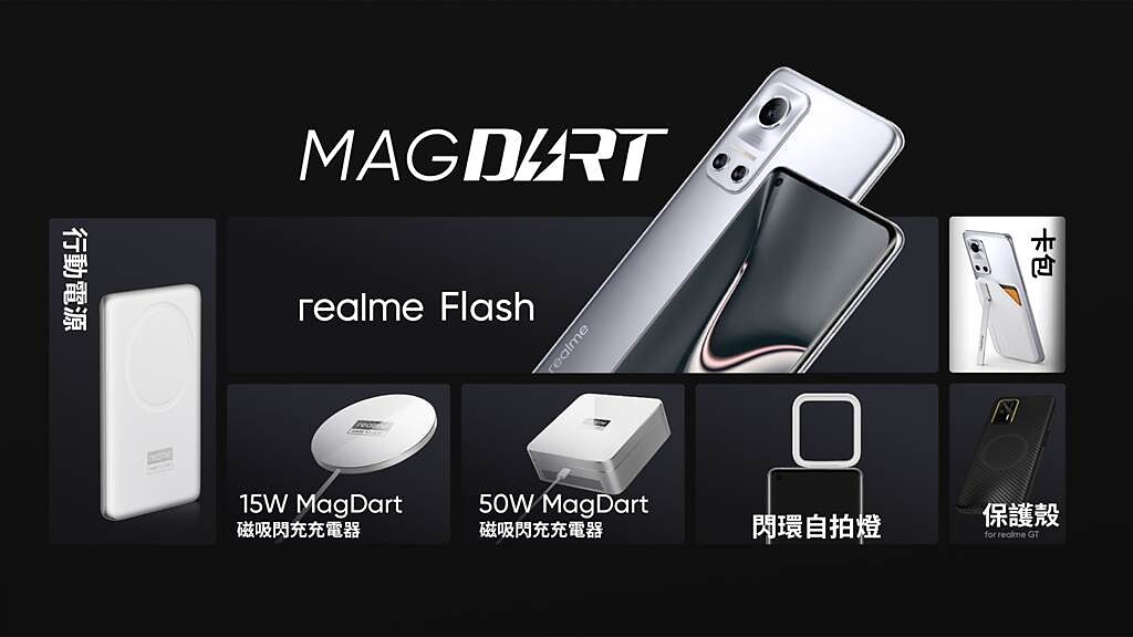 realme打造MagDart磁吸無線閃充生態系，並推出首款支援MagDart技術的智慧型手機realme Flash手機。（realme提供／黃慧雯台北傳真）
