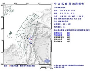 台灣東部一夜連三震 台東規模最大4.3 震度2級