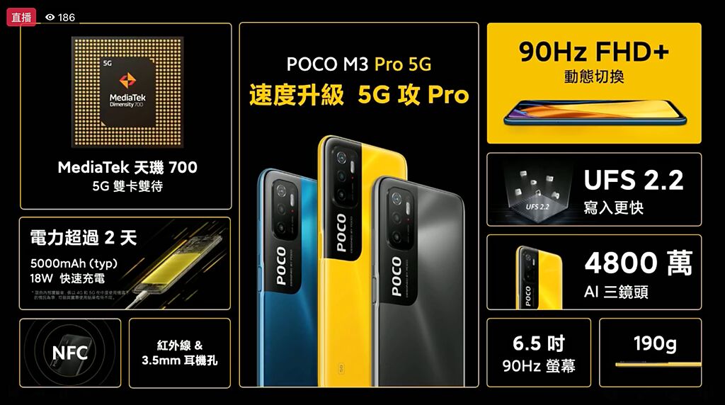 POCO M3 Pro 5G新機特色規格。（摘自直播影片）