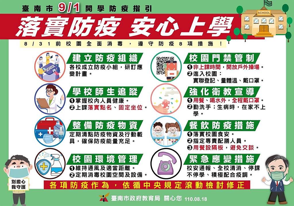 台南市政府公布9月1日開學後的防疫指引。（市府教育局提供／洪榮志台南傳真）