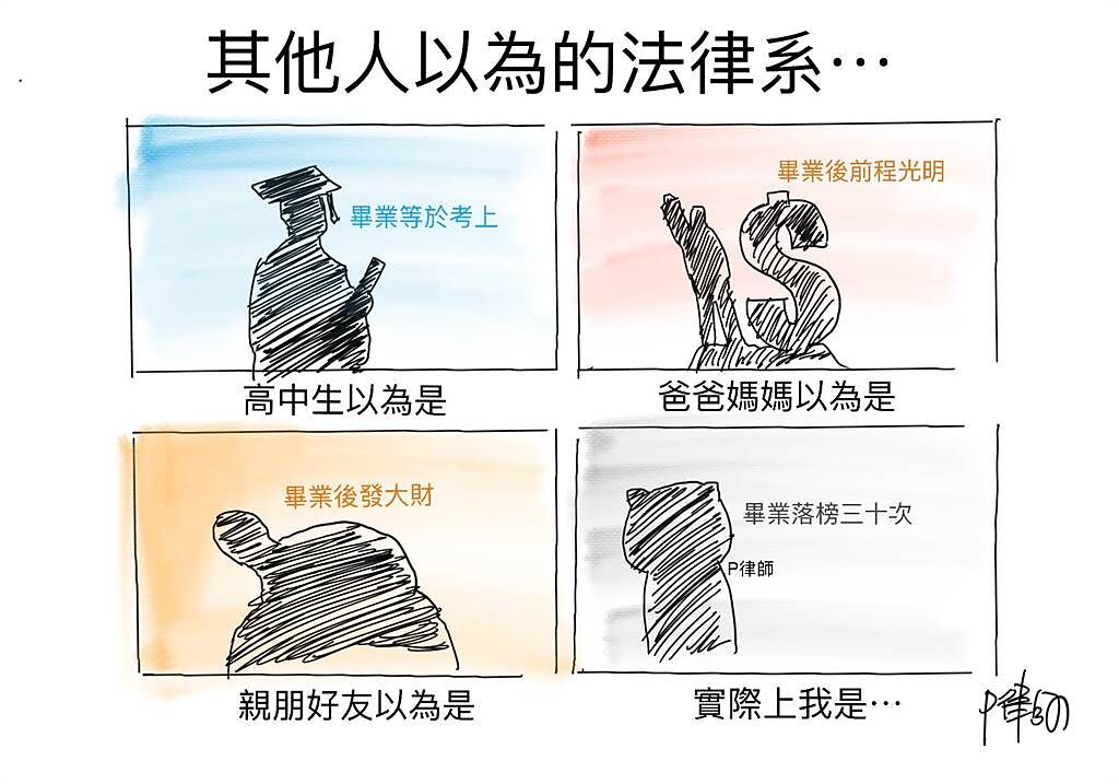 網紅律師「P律師」用漫畫訴說學子與民眾參加律師考試的不易。（高雄大學提供／林瑞益高雄傳真）