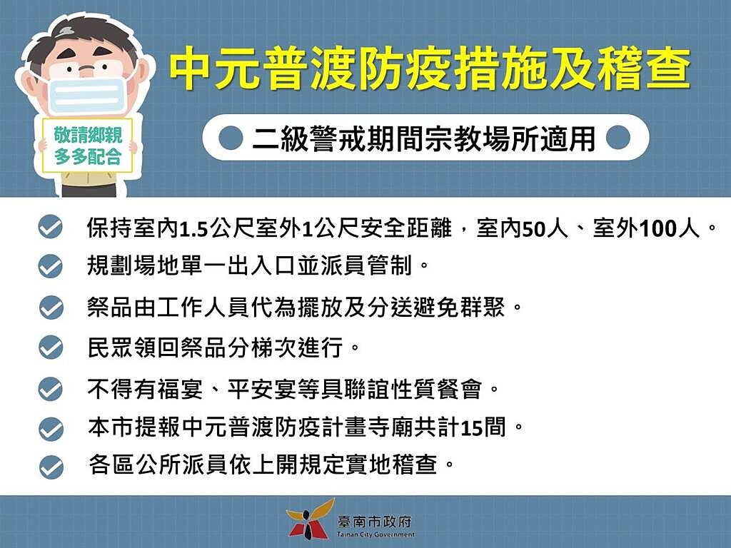 台南市政府公布中元普渡防疫指引。（市府提供／洪榮志台南傳真）