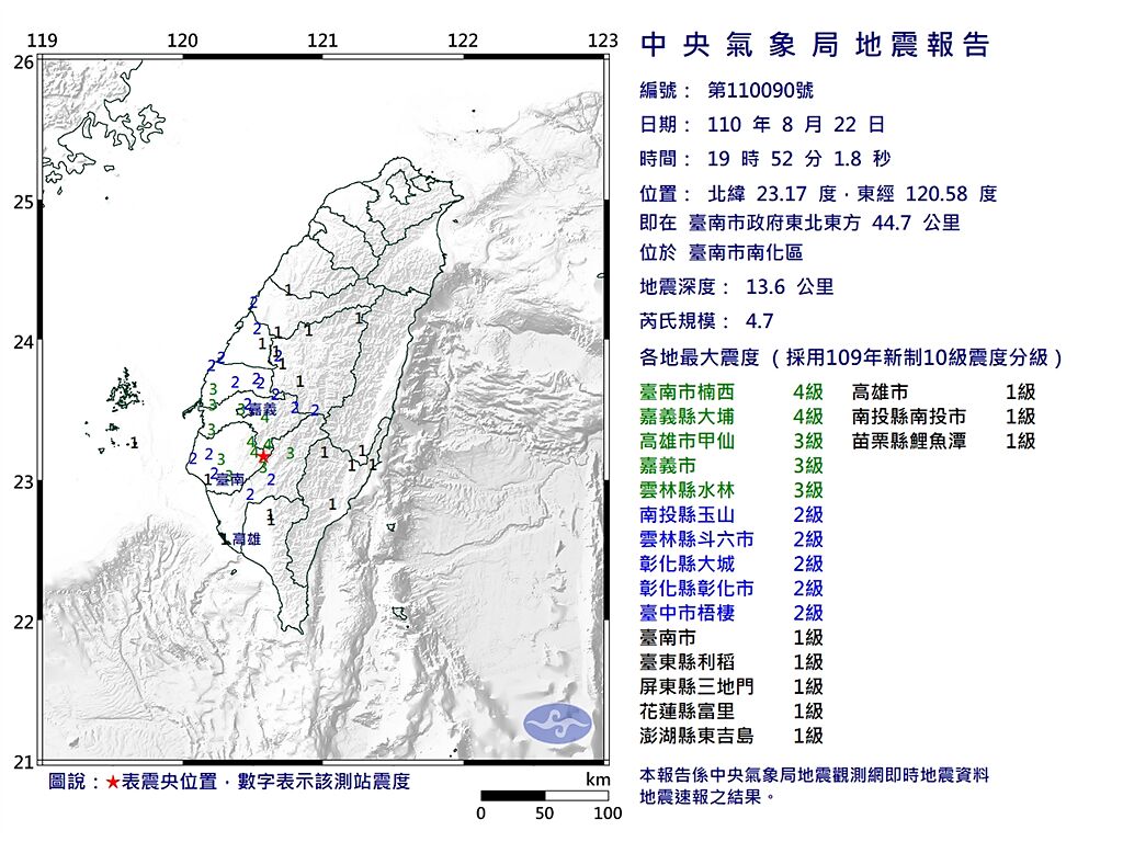 台南19：52發生規模4.7地震，最大震度4級。(圖/氣象局)