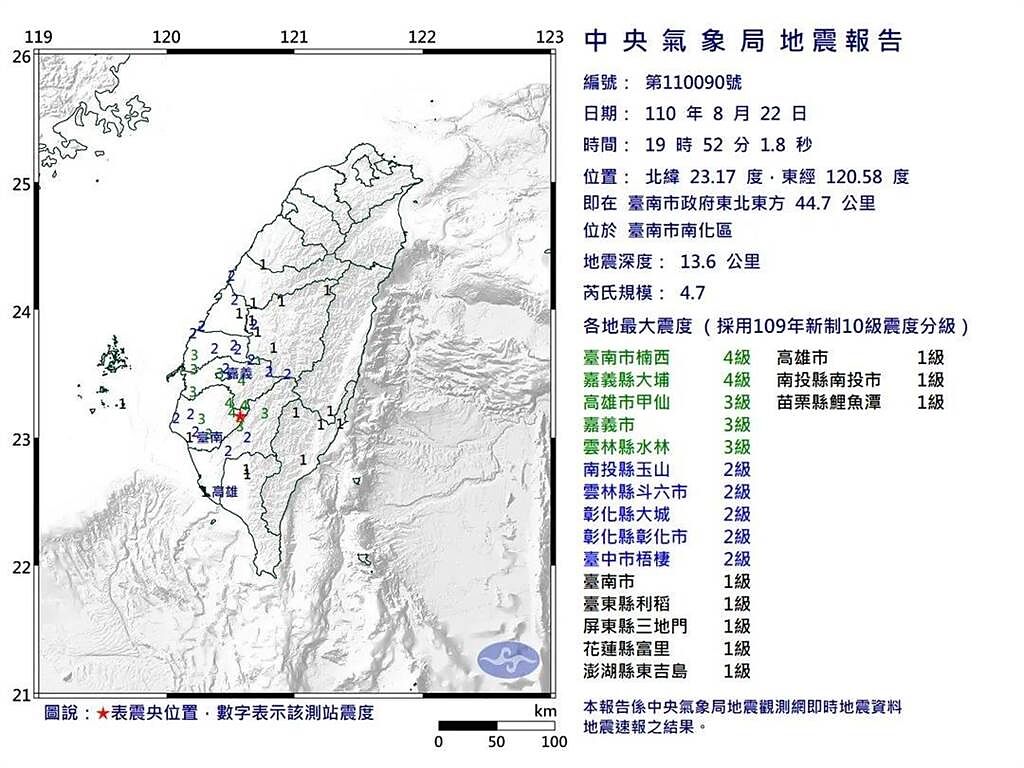 今天晚間接近8點地牛翻身，震央位在台南市南化區，最大震度芮氏規模4.7。（讀者提供／張毓翎台南傳真）