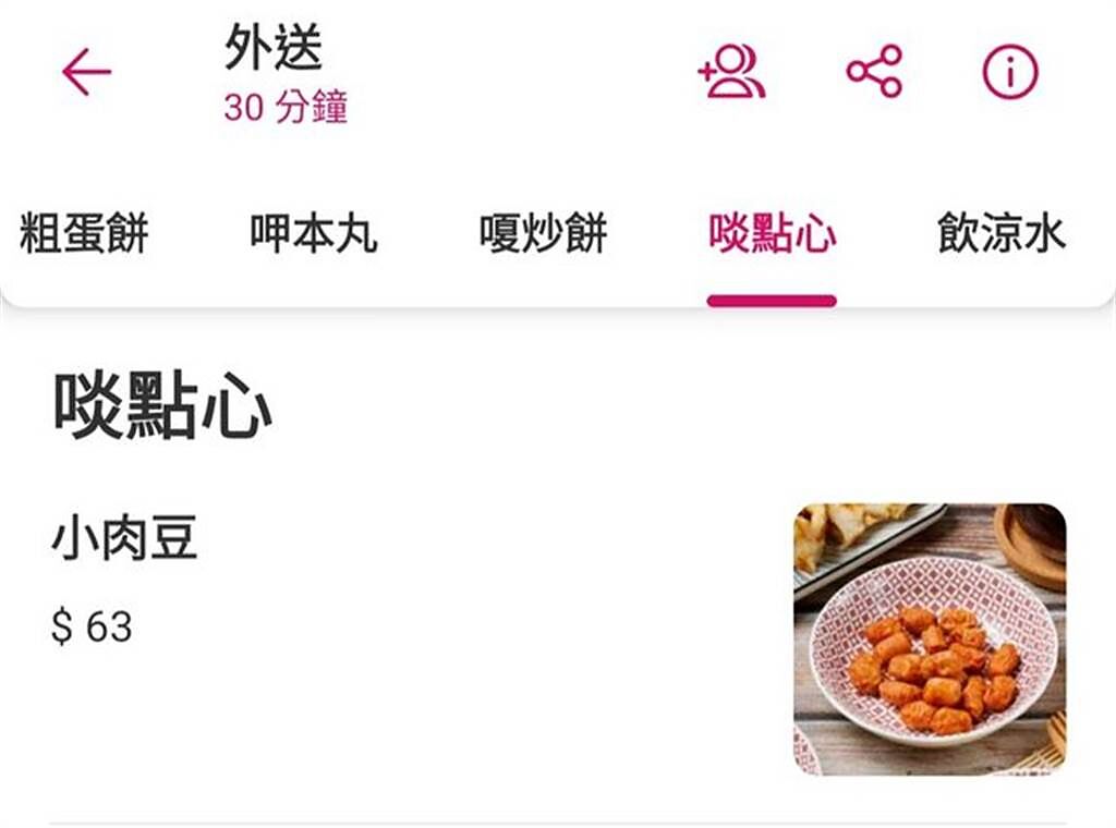 南部特有的美食「小肉豆」，網友直呼是台南隱藏早餐。（圖／翻攝自PTT）