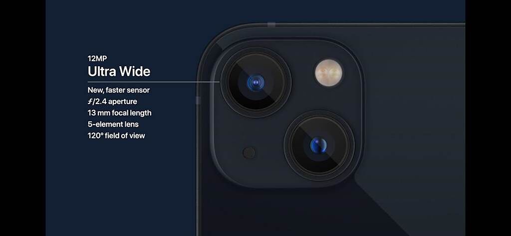 全新的iPhone 13 mini及iPhone 13特別更改了鏡頭擺放的位置，從垂直式的排列，改成了斜對角的1200萬像素的廣角與超廣角雙相機系統設計。（翻攝直播畫面）