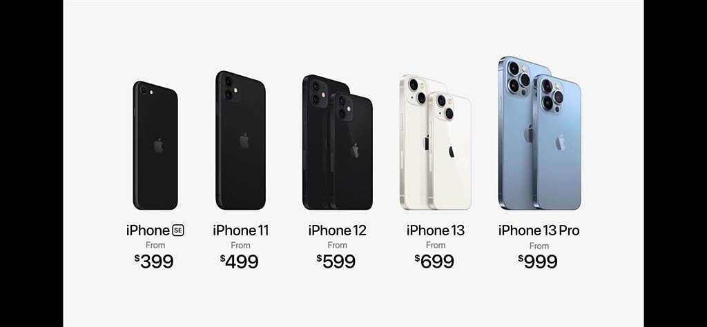 全新iPhone系列美金定價。（翻攝直播畫面）