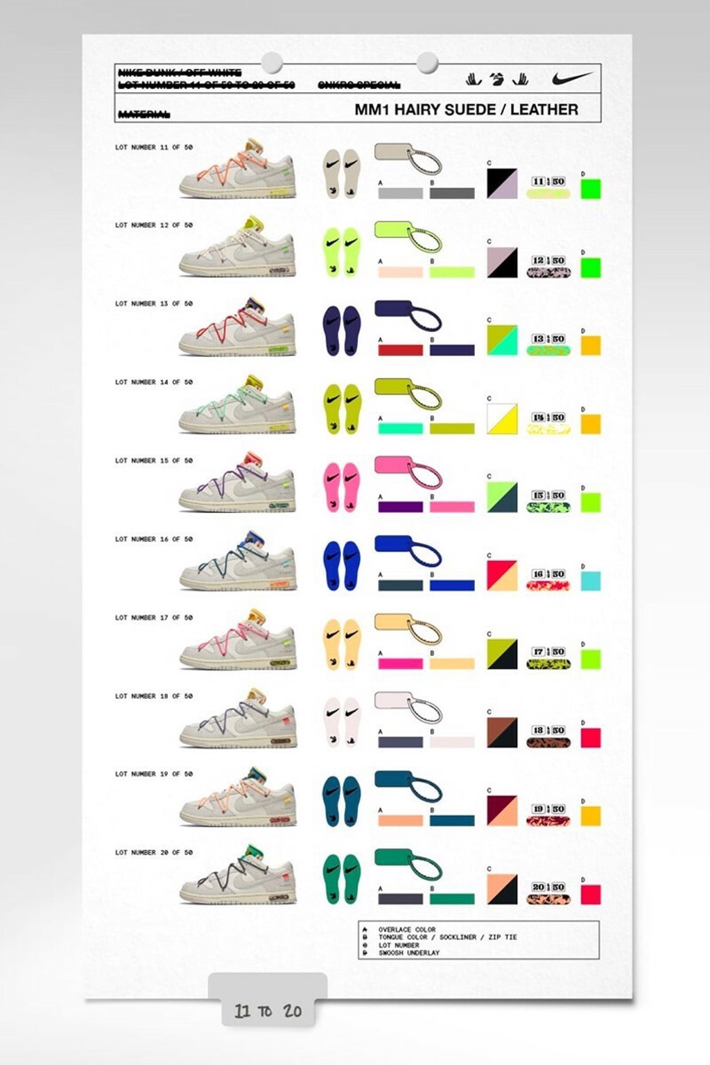 這雙 Off-White x Nike Dunk Low「The 50」會不會太特別？超神球鞋定製帳號發出新作品，完全顛覆原有視覺好驚艷！（圖／BEEMEN蜂報提供）
