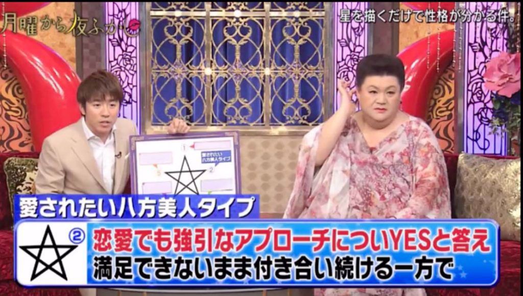 日本知名電視節目主持人松子在《月曜から夜ふかし》（月曜夜未央）中也玩過畫星星，測完後大呼好準！（圖／翻攝自月曜夜未央節目影片）