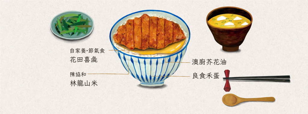像極了日本小家庭的豬排料理（圖 / KATSU鑫 粉絲團）