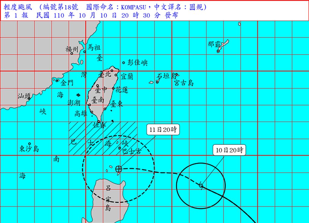 圓規颱風目前位於鵝鑾鼻東南東方約730公里海面上，以每小時21公里速度向西進行，氣象局已於8時30分發布海上颱風警報，強度上仍維持輕度颱風等級，未來有逐漸增強趨勢。（取自氣象局）