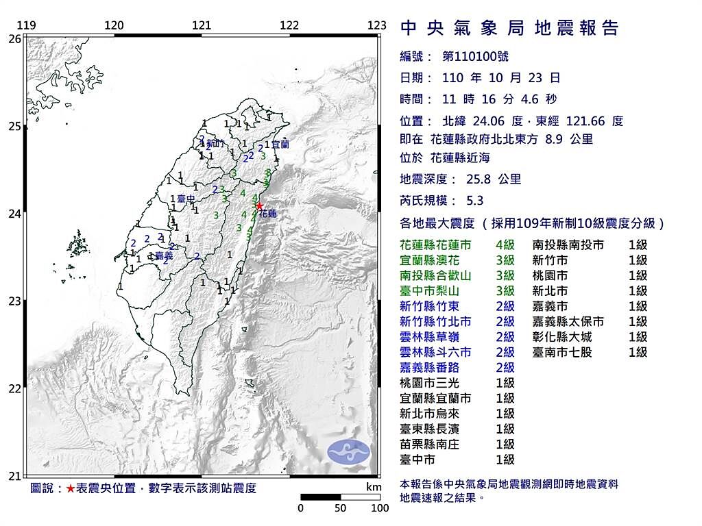 花蓮發生芮氏規模5.3地震，幾乎三分之二個台灣有感。（中央氣象局提供）