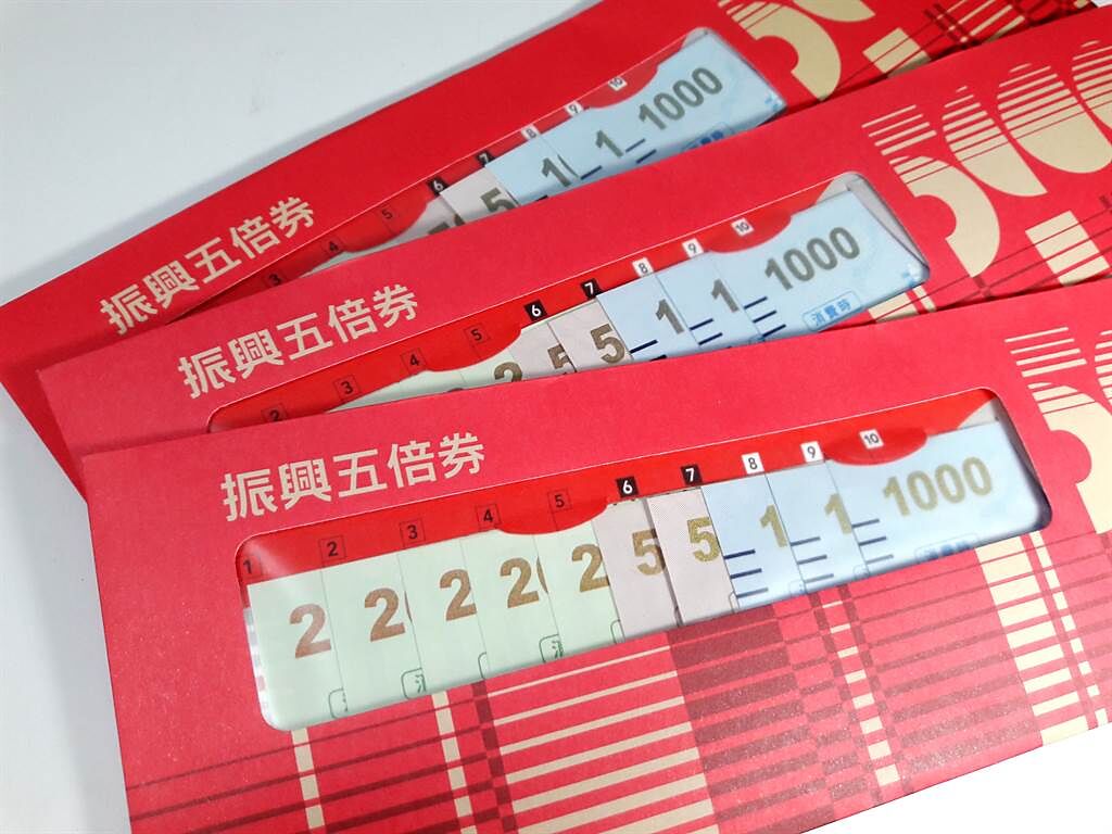 中華郵政明起將再開放「未預約」的民眾到郵局領取五倍券，只要攜帶健保卡，就可直接到郵局窗口臨櫃領取。（圖／示意圖，達志影像）