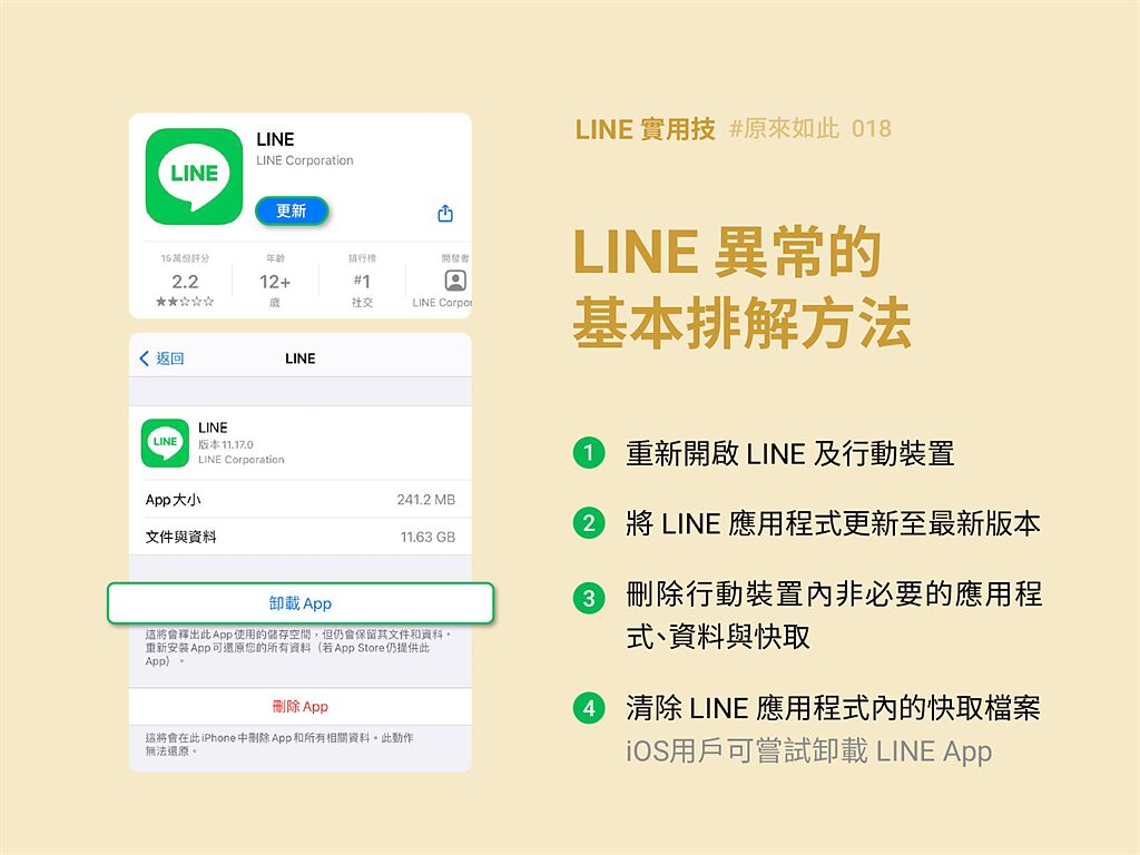 LINE官方親曝4步驟解決app異常。（圖／LINE官方部落格）