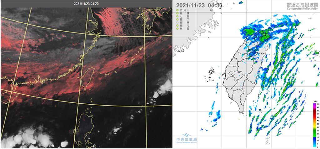 今晨4：20真實色雲圖顯示，東海已有冷空氣經暖洋面產生的「雲街」，台灣北部、東半部低層雲籠罩(左圖)；今晨雷達回波合成圖顯示，低層雲內水滴少，北台及中部山區有弱回波，東部海面的回波則可見「雲街」結構(右圖)。(翻攝自 氣象局)

