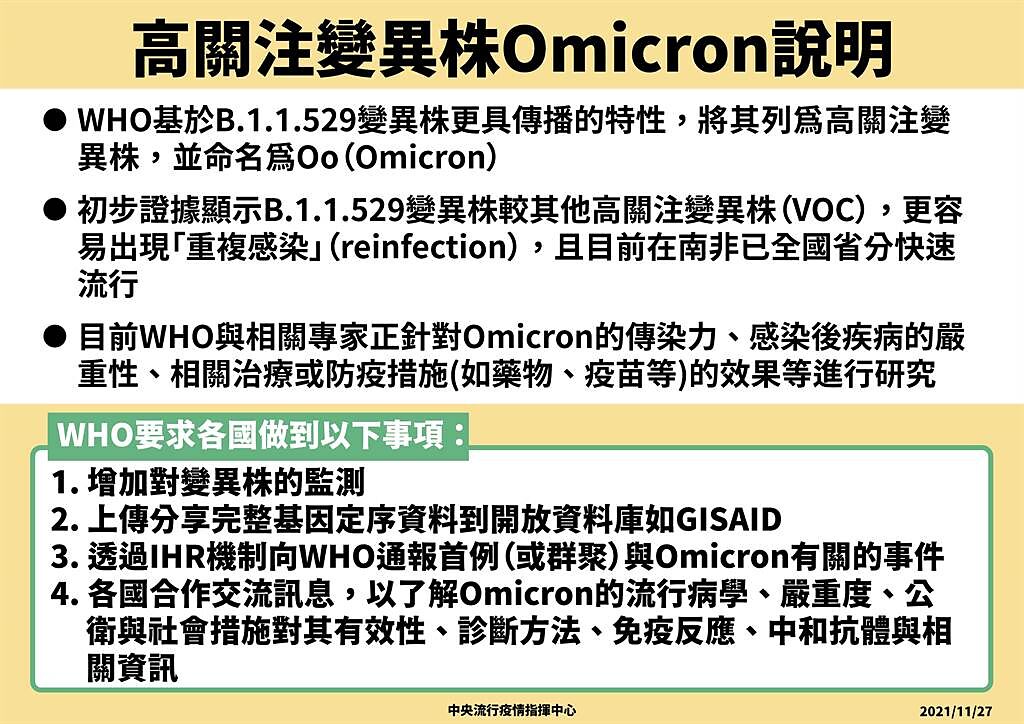 現有的新冠疫苗能否有效阻擋Omicron，中央流行疫情指揮中心發言人莊人祥回應了。（圖／指揮中心提供）
