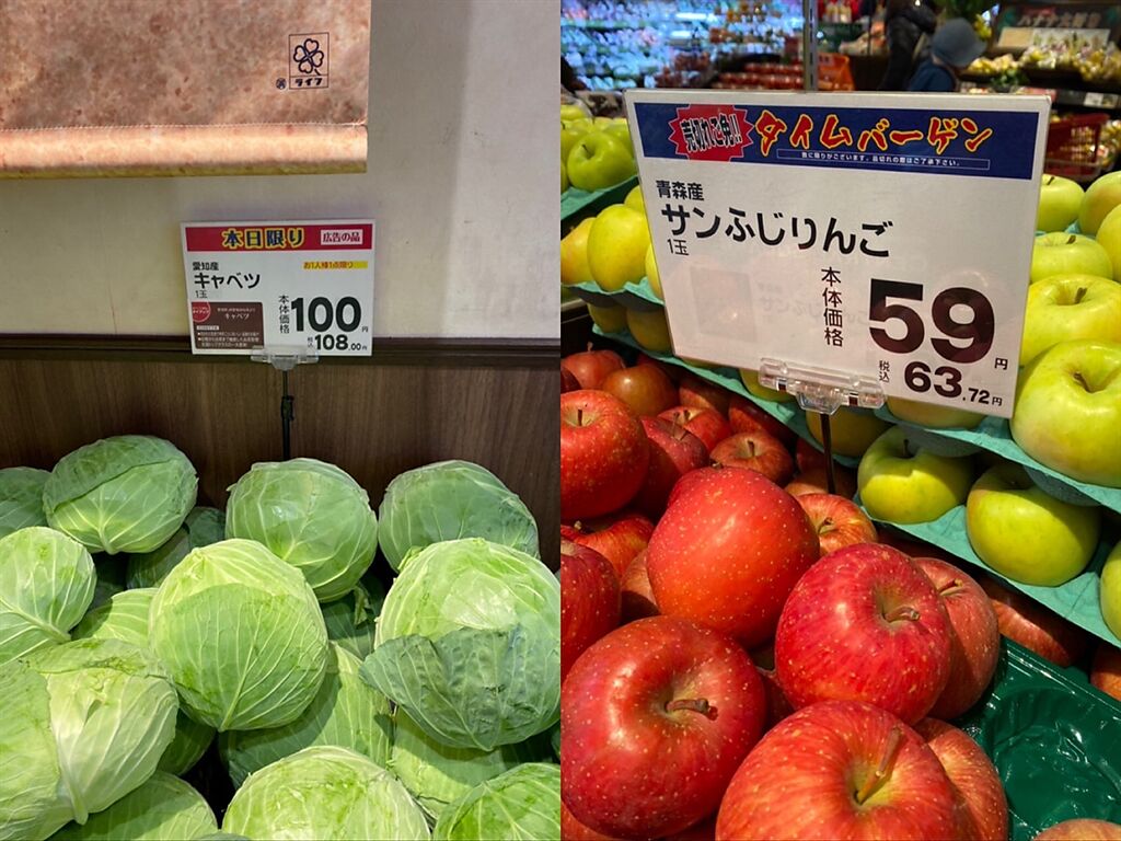 網友PO出日本超市的標價，高麗菜一顆100日圓（約新台幣25元），青森蘋果一顆59日圓（約新台幣15元），竟然賣得比台灣便宜，讓他忍不住感嘆：「台灣會不會太可憐？」。(組圖/截自PTT)
