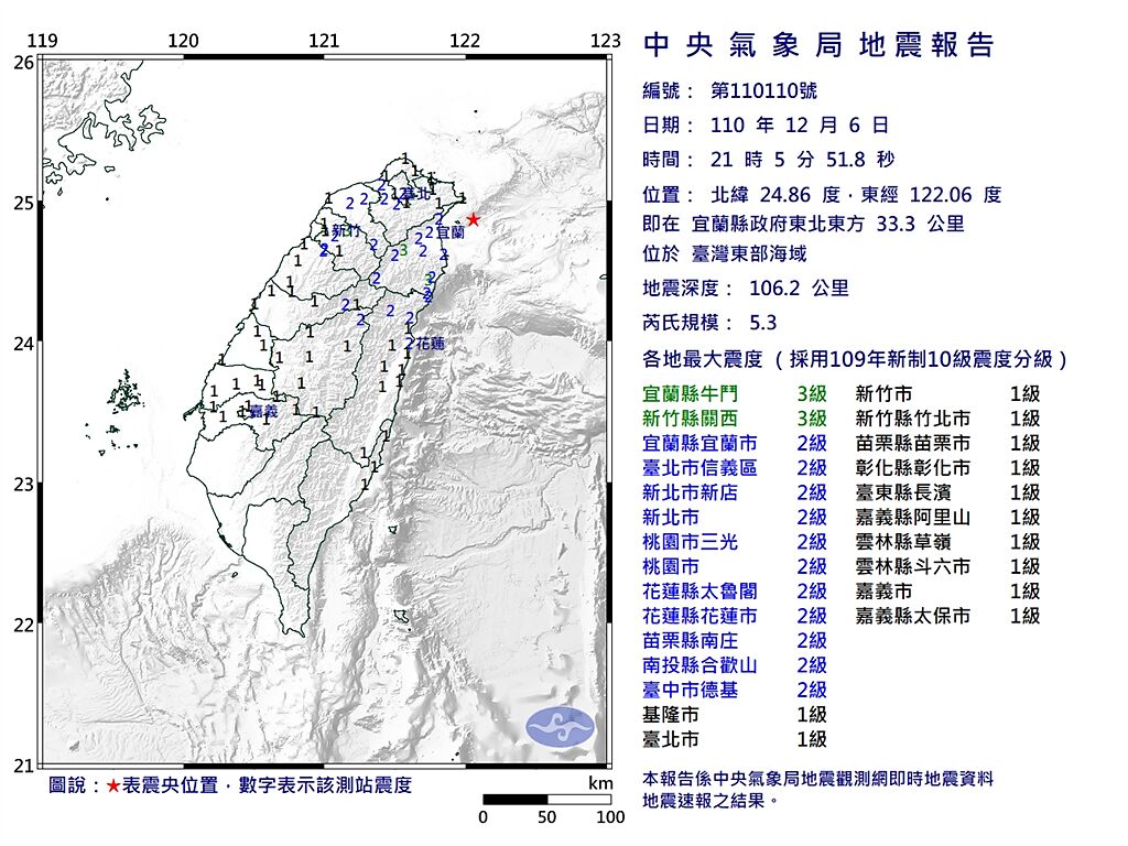 台灣地區今（6）日晚間21:05發生芮氏規模5.3的地震。(圖/氣象局)