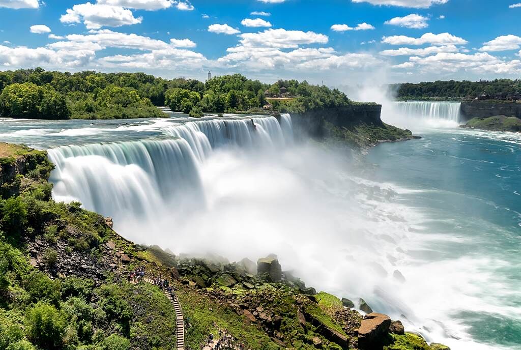 很多人誤以為尼加拉瓜瀑布在尼加拉瓜境內，陳志金出面澄清瀑布位在美國、加拿大交界，而且它叫「尼加拉」，沒有「瓜」！(示意圖／Shutterstock)