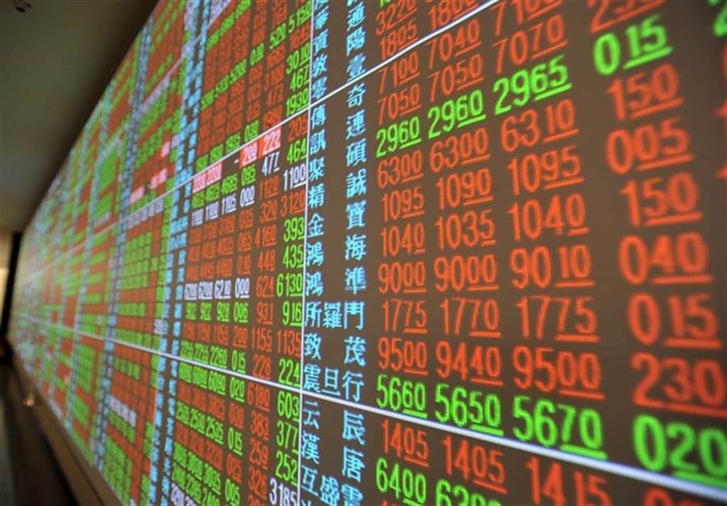 公投落幕，網友預測台股下周走勢。(資料照)
