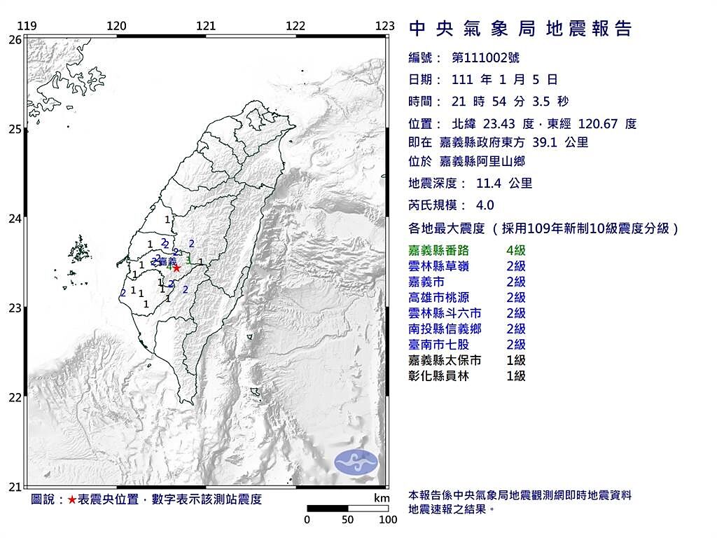 5日晚間9:54分，嘉義阿里山發生規模4.0地震。(圖／氣象局)