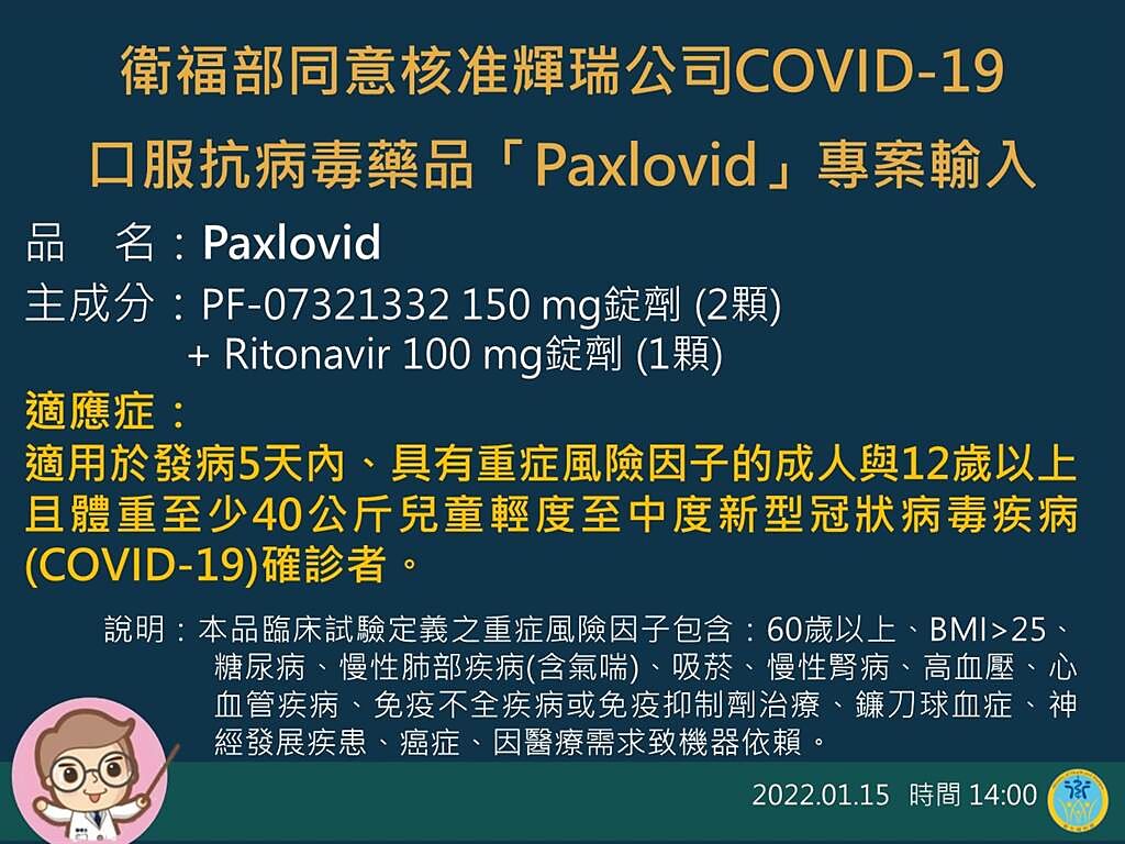 COVID-19口服抗病毒藥品Paxlovid專案介紹。(指揮中心提供)