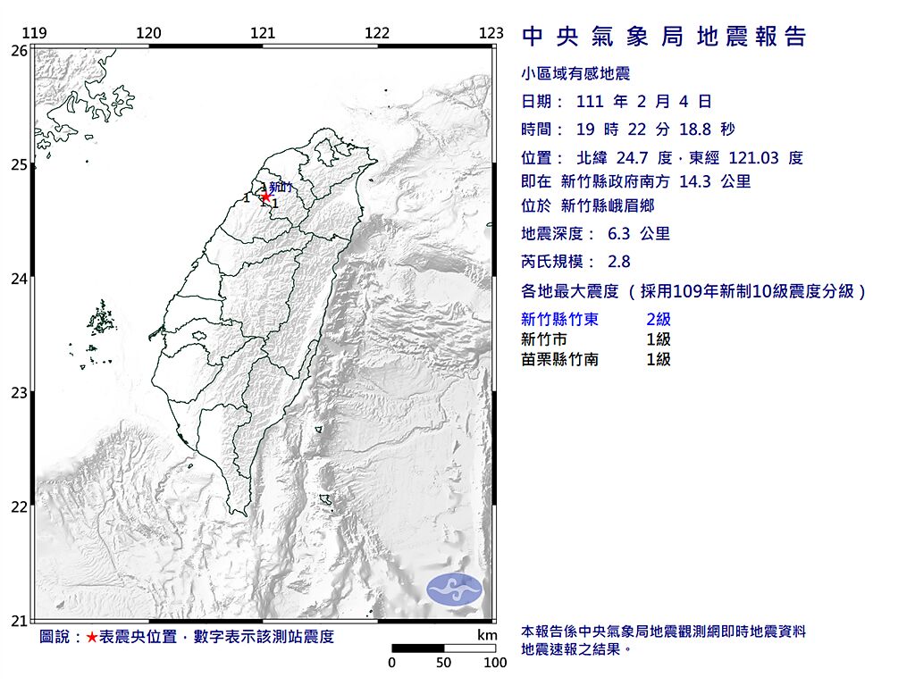 新竹峨眉晚間發生今日第10起有感地震，規模2.8。（氣象局）