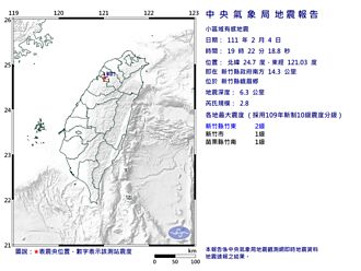新竹峨眉入夜又地震 今日第10震規模2.8 最大震度2級