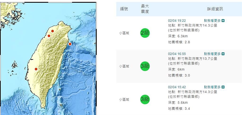 新竹峨眉鄉在年初四這天，一口氣發生10起小規模地震。（中央氣象局提供）