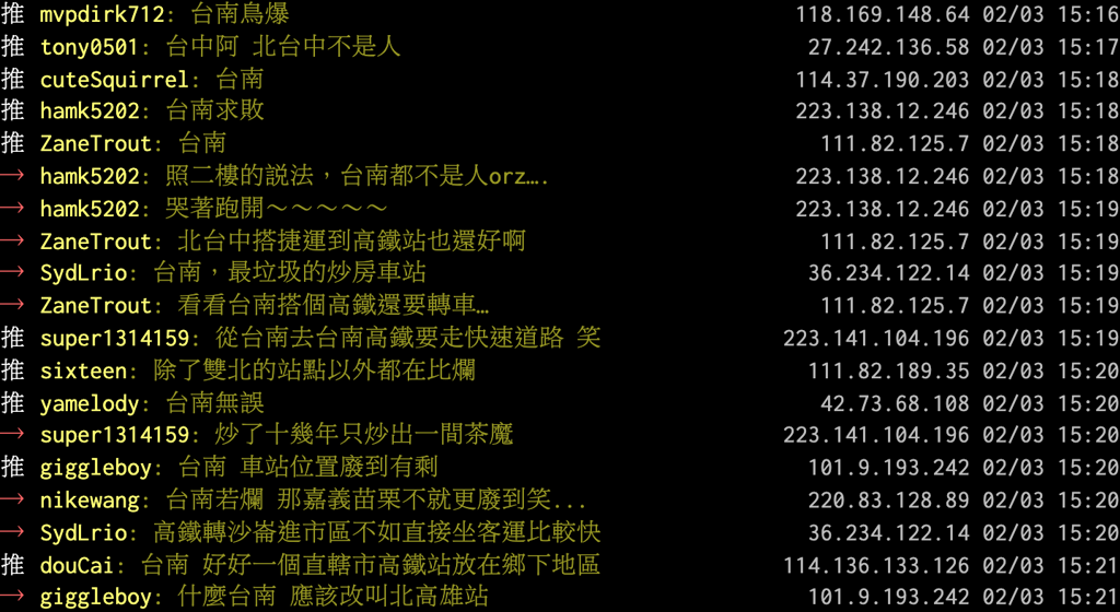 網友一面倒指稱「台南高鐵站」設的最差 （圖／截自PPT）
