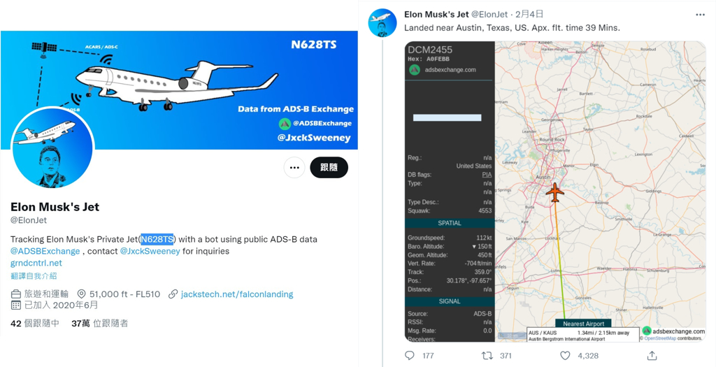 Sweeney開設的推特帳號@ElonJet會即時更新Elon Musk的私人飛機行蹤。（圖／翻攝自推特@ElonJet）