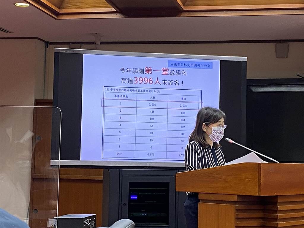 國民黨立委林奕華表示，學測5766份未簽名的答案卷，包含至少3996位考生。（林志成攝）
