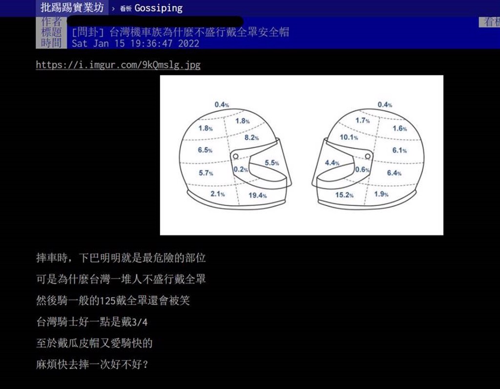 原PO在PTT八卦版上發文抱怨台灣騎士不盛行全罩式安全帽。(圖/翻攝PTT)