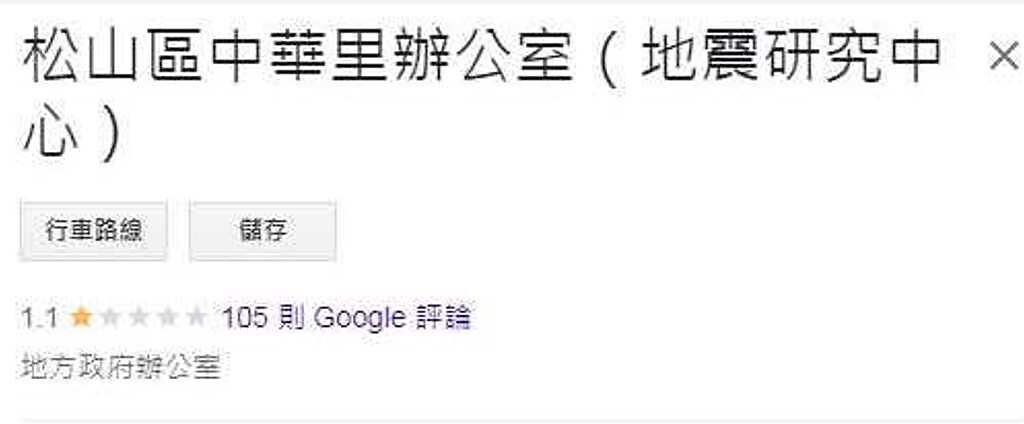 松山區中華里辦公室遭網友出征，Google評論被洗到剩1.1顆星，一度有千則負評，但是到今早只剩下100則。(翻攝自Google地圖)