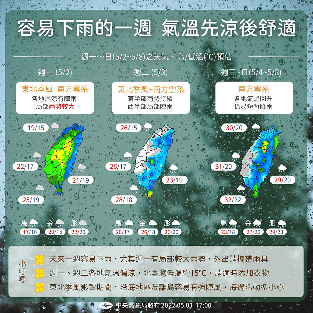 未來一周容易下雨，5/2~3 (一~二) 各地氣溫偏涼，北台灣低溫約15度，5/4 (三) 之後氣溫回升。(圖/氣象局)