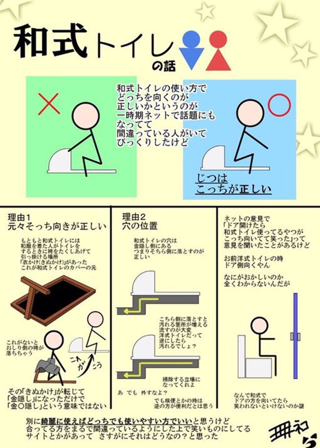 日本網友揭露蹲式馬桶正確用法。（圖／翻攝自推特）