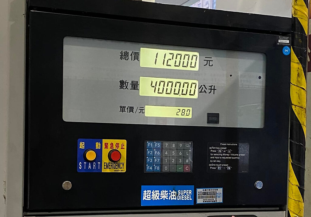 1名網友日前發現某加油站的螢幕顯示有車一次加了4千公升的油，花了11萬，讓他納悶是哪台車？（翻攝自臉書「爆廢公社」）