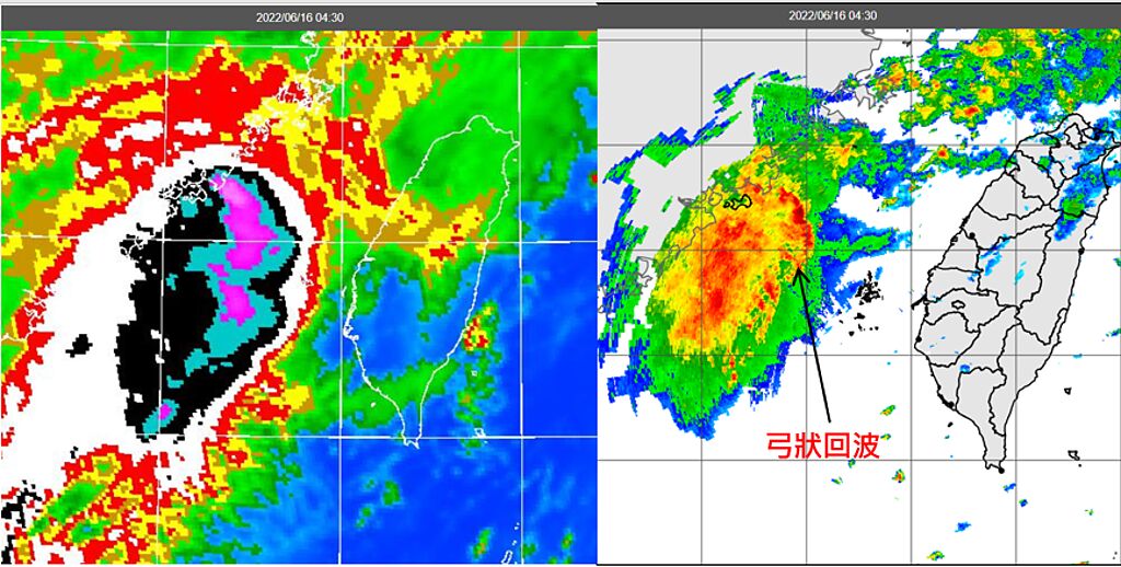 16日4：30紅外線色調強化雲圖顯示，台灣海峽有「中尺度對流系統」，其砧狀雲頂溫度≦－80.2度(左圖)。4：30雷達回波合成圖顯示，伴隨「弓狀」回波，是為「颮線」(右圖)。（翻攝自「三立準氣象· 老大洩天機」）

