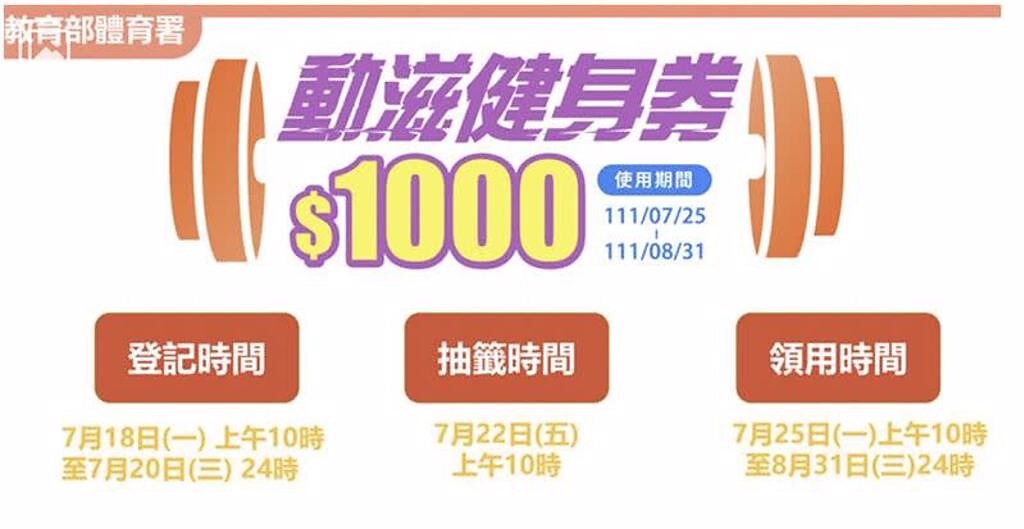 1000元動滋健身券金開放上網登記。（翻攝自動滋券網站）